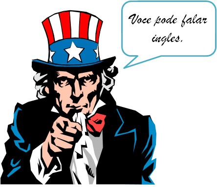 Como Aprender 400 Palavras em Inglês em Apenas 1 Minuto!